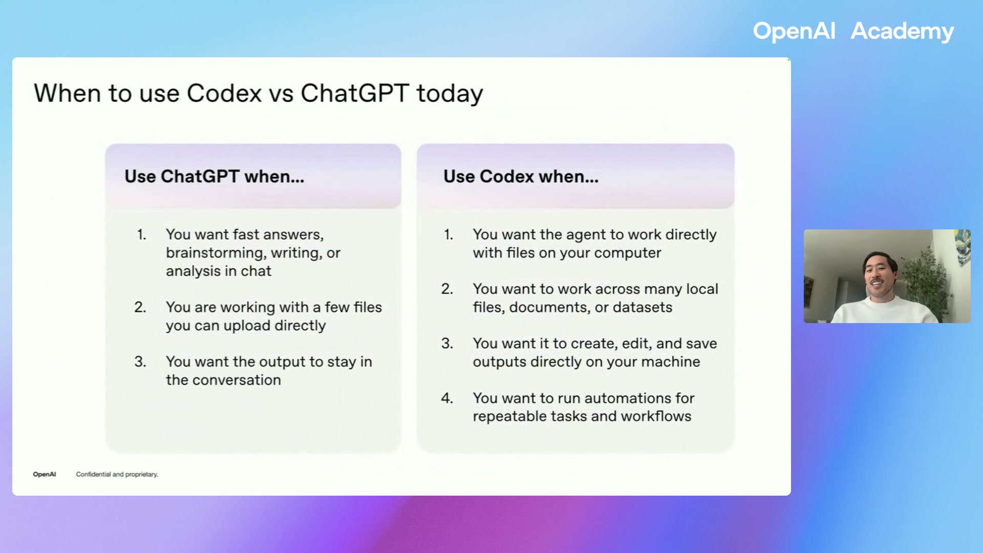 When to use Codex vs ChatGPT today