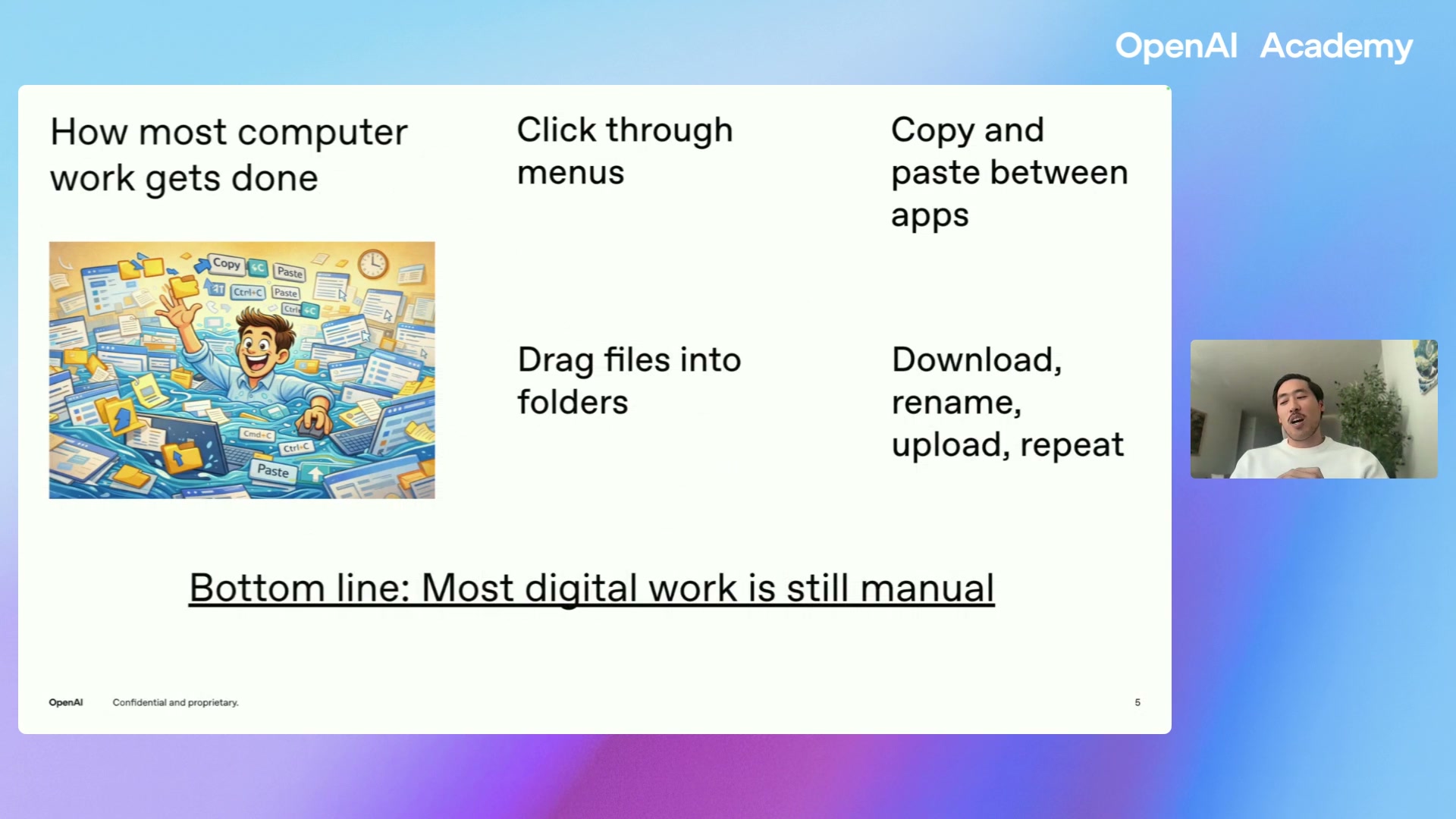 How most computer work gets done — most digital work is still manual